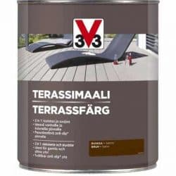 V33 terassimaali ruskea 2 | säästötalo latvala