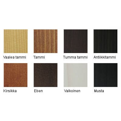 | säästötalo latvala | säästötalo latvala